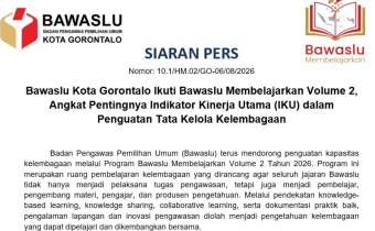 Bawaslu Kota Gorontalo