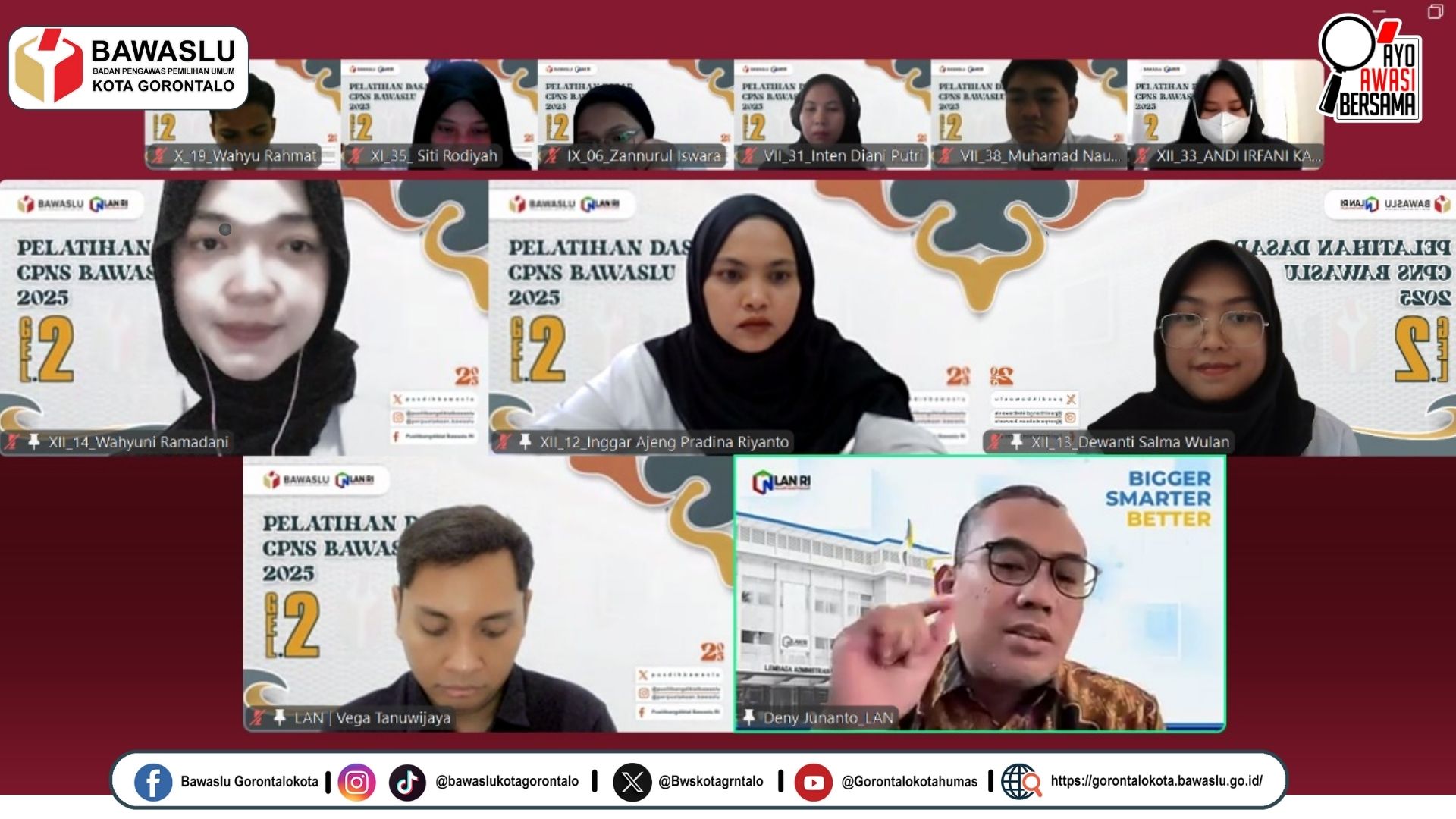 Bawaslu Kota Gorontalo
