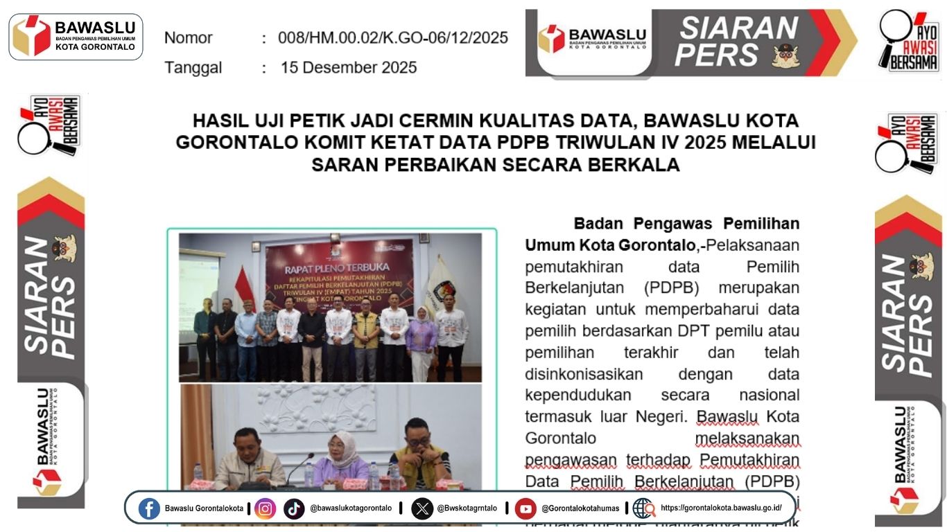 Bawaslu Kota Gorontalo