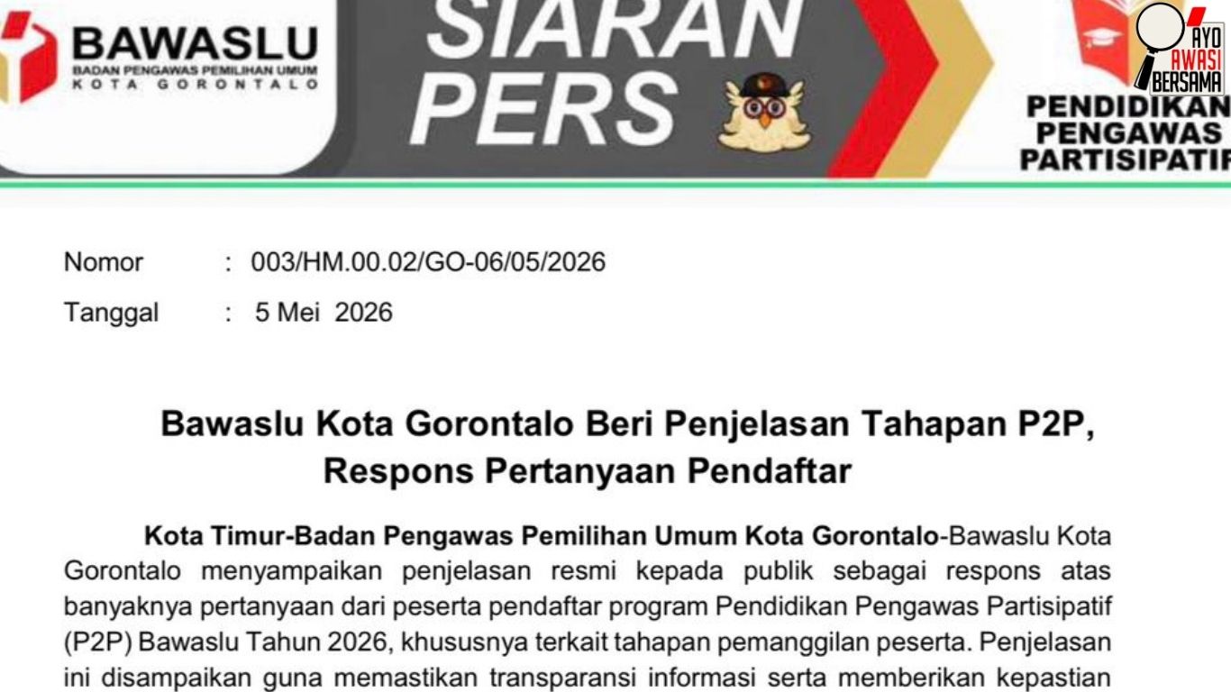 Bawaslu Kota Gorontalo