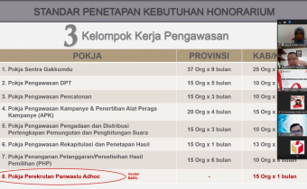 Bawaslu Susun Kerangka Komponen Rencana Anggaran Tahapan Pemilu/Pemilihan Serentak 2024