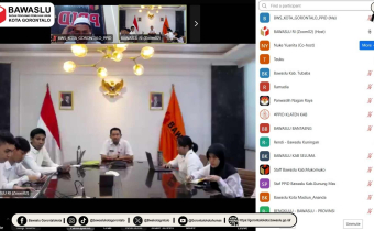 Bawaslu Kota Gorontalo