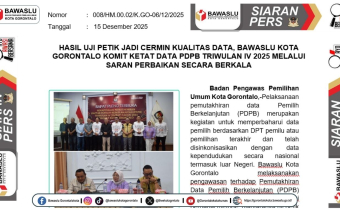Bawaslu Kota Gorontalo