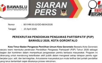 Bawaslu Kota Gorontalo