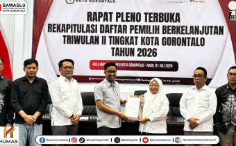 Bawaslu Kota Gorontalo